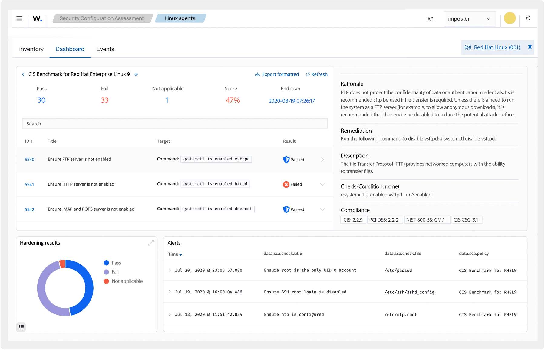 Wazuh Security Dashboard showing real-time threat monitoring